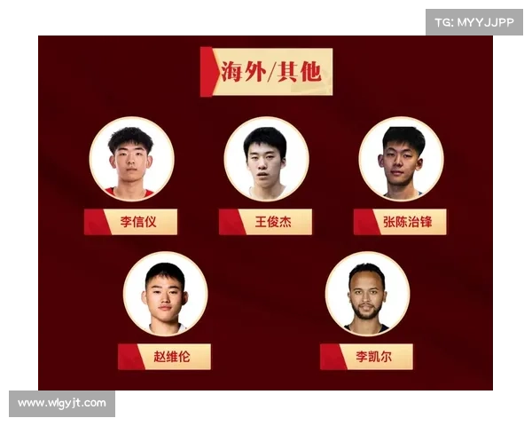 中国男篮更新人才库新增28名03后球员为核心提升未来竞争力 中国男篮更新人才库新增28名03后球员为核心提升未来竞争力